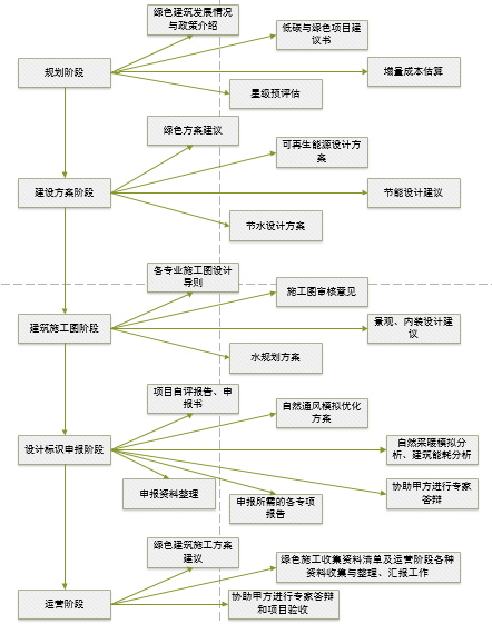 QQ图片20141119143058.png