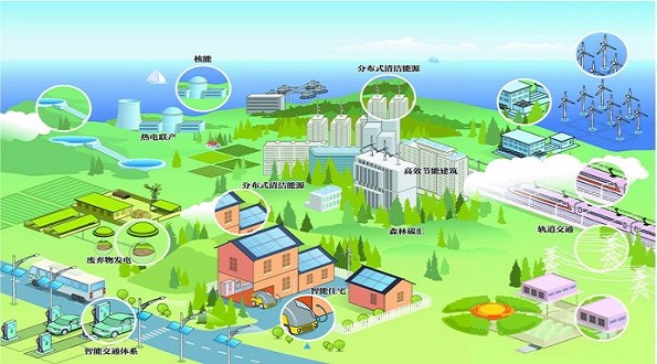江苏绿亦达建筑科技有限公司低碳生态指标体系规划